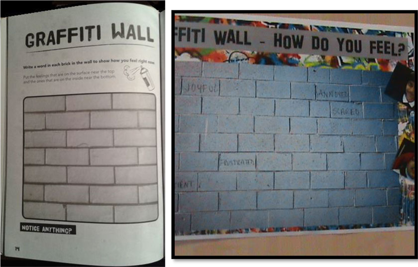 Figure 2. The KS3 class ‘Graffiti wall’ adapted from the Live Out Loud journal